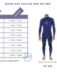 Combinaison neoprene hiver 5/4mm avec Cagoule | front zip