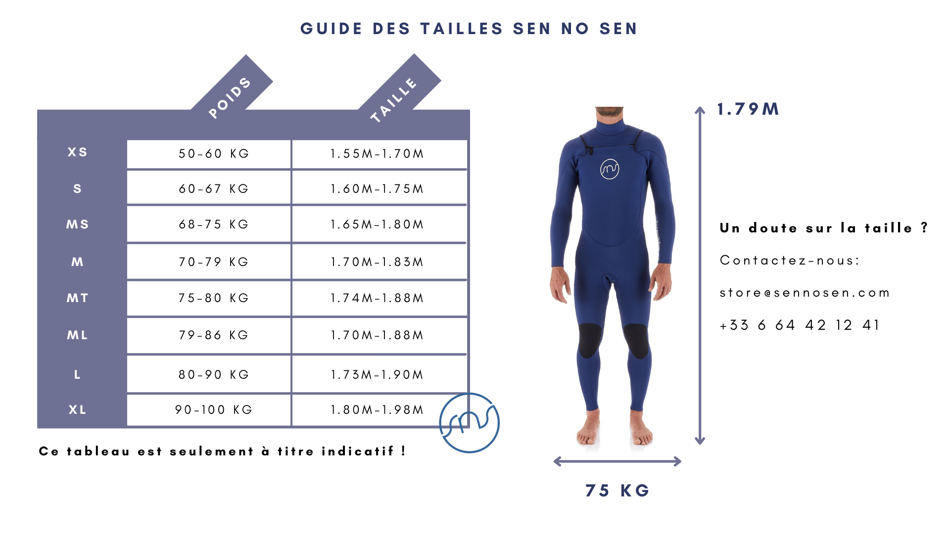 Limestone Wetsuit | 3.2mm | Navy