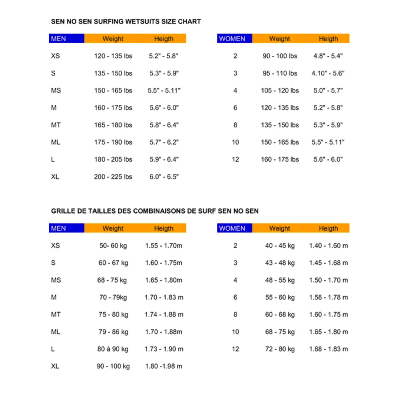 Traje de neopreno para mujer SNS 4/3 mm color azul caliza